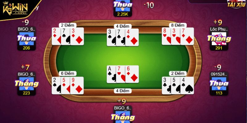 Bài Cào Cách Tính Điểm Thắng Và Mẹo Chơi Hay Từ Cao Thủ 3 Cách chơi Bài Cào tại K9WIN dễ thắng từ chuyên gia