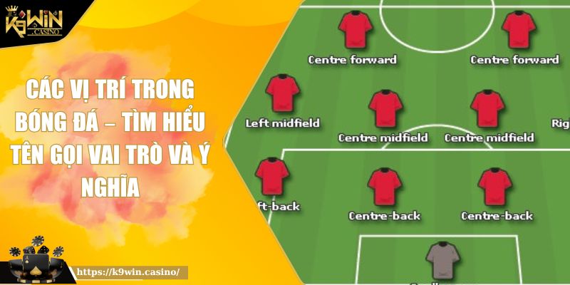Các vị trí trong bóng đá K9WIN – Tìm Hiểu Tên Gọi Vai Trò Và Ý Nghĩa 5 Các vị trí trong bóng đá K9WIN – Tìm Hiểu Tên Gọi Vai Trò Và Ý Nghĩa